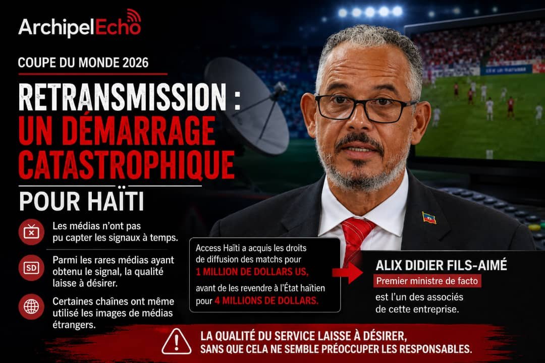 Retransmission de la Coupe du monde 2026 : un démarrage catastrophique pour Haïti.